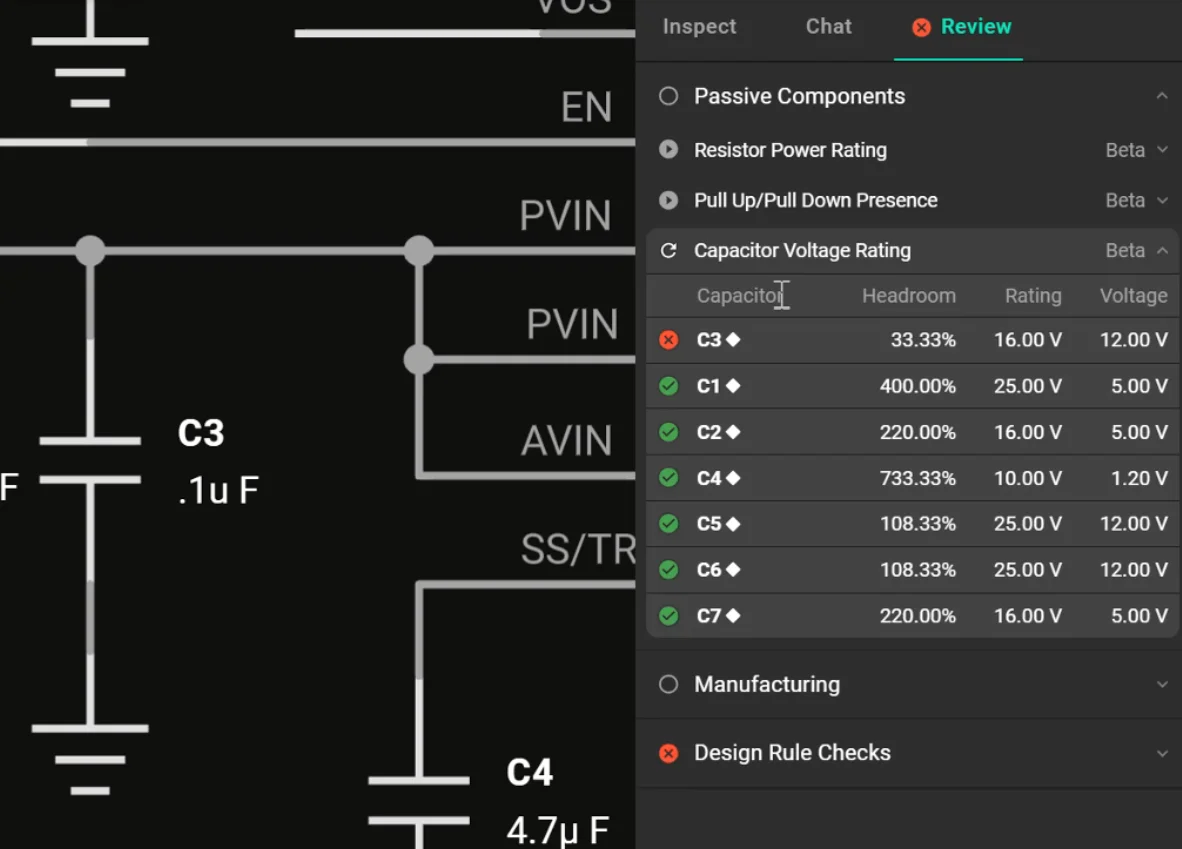 Screenshot of a PCB design tool showing an AI-powered review panel. The review panel highlights capacitor with a red error indicating a voltage rating below the required safe margin. Demonstrating the AI's capability to recommend fixes for flagged issues.