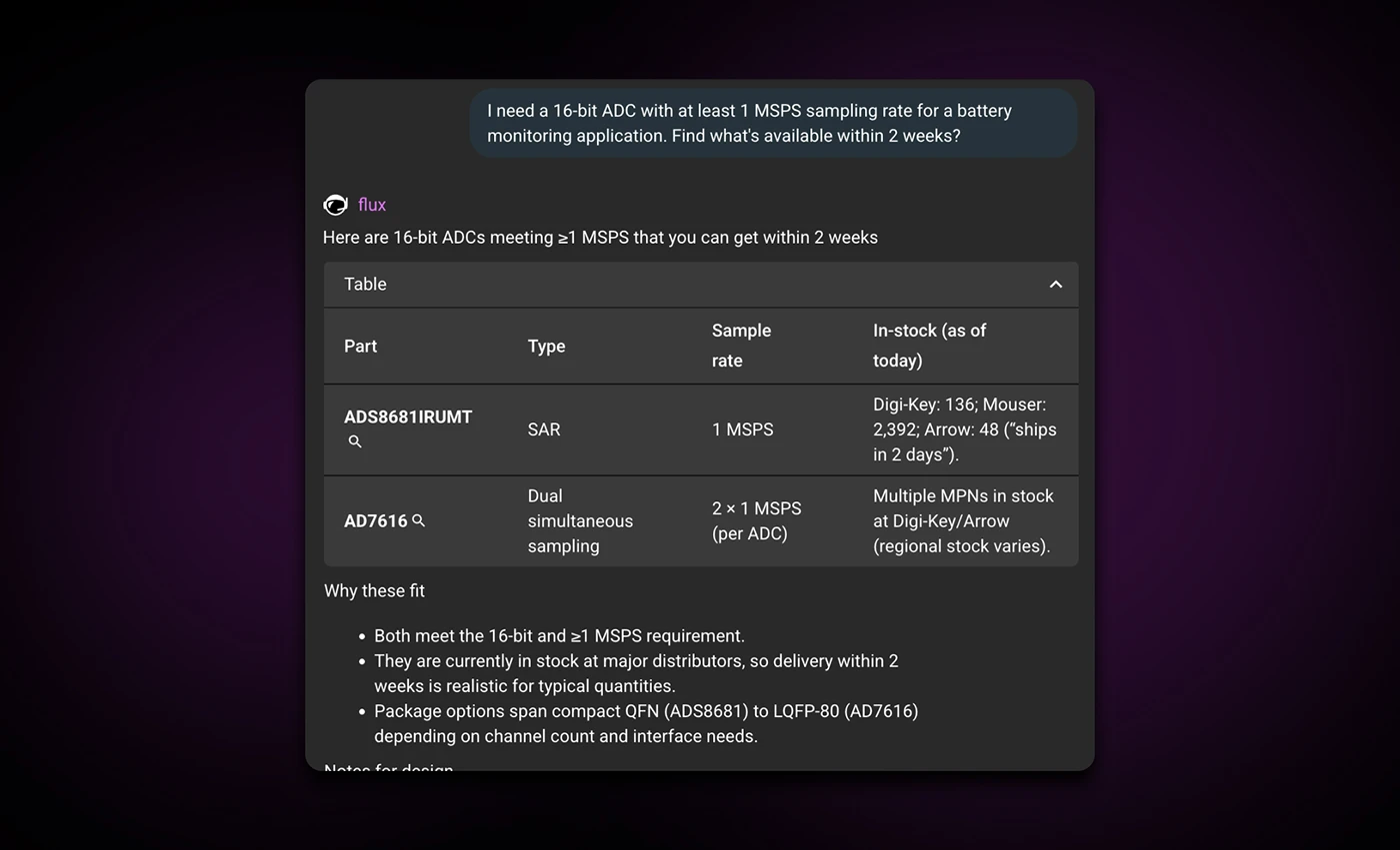How to prompt the AI in Flux, to find a part based from your requirements given that it should be in stock within 2 weeks.