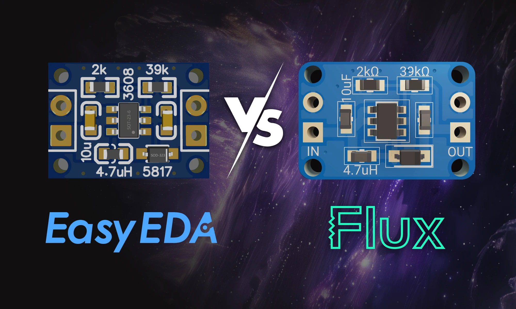 Comparison image showing EasyEDA and Flux PCB design software interfaces with circuit board layouts. EasyEDA logo is on the left, and Flux logo is on the right. A 3d-rendered pcb board of a project that looks like made using both platforms.