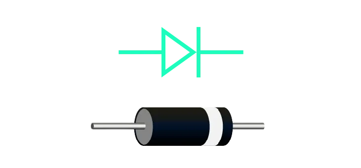 Actual pn junction diode with electronic symbol and its pinout; anode and cathode